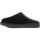 Chaussures Homme Mules UGG 1129290M-BLK Noir