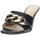 Chaussures Femme Claquettes Silvian Heach SHS069 Noir