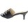 Chaussures Femme Claquettes Silvian Heach SHS069 Noir