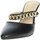 Chaussures Femme Claquettes Silvian Heach SHS068 Noir
