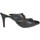 Chaussures Femme Claquettes Silvian Heach SHS064 Noir