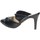 Chaussures Femme Claquettes Silvian Heach SHS064 Noir