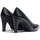 Chaussures Femme Escarpins Wonders Iseo. V Noir