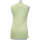 Vêtements Femme Débardeurs / T-shirts cheery-hued sans manche Voodoo débardeur  38 - T2 - M Vert Vert