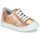 Chaussures Fille Loints Of Holla MATIA Rose