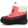 Chaussures Enfant Boots Kickers Kickbeddy Rose