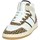 Chaussures Femme Baskets montantes Date SPORT HIGH CAMP.162 Blanc
