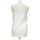 Vêtements Femme Débardeurs / T-shirts Kids sans manche Gloria Coelho cropped denim jacket débardeur  40 - T3 - L Blanc Blanc