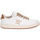 Chaussures Douceur d intéri 282 SCAHC Blanc