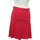 Vêtements Femme Jupes Esprit jupe courte  36 - T1 - S Rouge Rouge