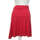 Vêtements Femme Jupes Esprit jupe courte  36 - T1 - S Rouge Rouge