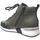 Chaussures Femme Boots Rieker N7611 Vert