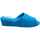 Chaussures Femme Mules Shoes4Me CRIAZZAP34 Bleu