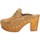 Chaussures Femme Claquettes Pregunta ME28422 Autres