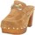 Chaussures Femme Claquettes Pregunta ME28422 Autres
