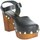 Chaussures Femme Référence produit JmksportShops Pregunta ME27067 Noir