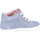 Chaussures Fille Chaussons bébés Richter  Bleu