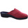 Chaussures Femme Chaussons Adanex  Rouge