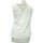 Vêtements Femme Débardeurs / T-shirts sans manche Suncoo débardeur  40 - T3 - L Blanc Blanc