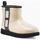 Chaussures Femme Boots UGG Classic Mini Clear Natural 