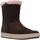 Chaussures Fille Bottes Geox J REBECCA GIRL WPF C Marron