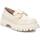 Chaussures Femme Derbies & Richelieu Refresh 17007302 Blanc
