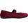 Chaussures Fille Derbies & Richelieu Victoria 104913V Rouge
