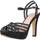 Chaussures Femme La Bottine Souri Menbur 23356M Noir