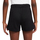Vêtements Femme Shorts / Bermudas Nike Short Sportswear Noir