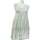 Vêtements Femme Robes courtes Tommy Hilfiger robe courte  34 - T0 - XS Gris Gris