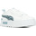 Chaussures Fille Baskets mode Puma Mayze Wild Ps Blanc