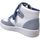 Chaussures Femme Baskets montantes Victoria 1258223 Bleu