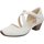 Chaussures Femme Escarpins Think  Blanc