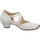 Chaussures Femme Escarpins Think  Blanc