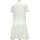 Vêtements Femme Robes courtes Maje robe courte  38 - T2 - M Blanc Blanc
