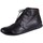 Chaussures Femme Boots Think Spuat Noir