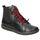 Chaussures Femme Bottines Chacal 6012 Noir