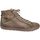 Chaussures Femme Boots Pikolinos Lagos-7312 Vert