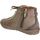Chaussures Femme Boots Pikolinos Lagos-7312 Vert
