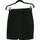 Vêtements Femme Jupes Benetton jupe courte  38 - T2 - M Noir Noir