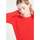 Vêtements Femme Robes courtes Studio Cashmere8 LILLY 12 Rouge