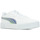 Chaussures Fille Baskets mode Puma Carina 2.0 Ps Blanc