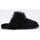 Chaussures Femme Chaussons UGG SCUFF SIS Noir