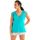 Vêtements Femme Pyjamas / Chemises de nuit Pomm'poire Short de pyjama turquoise Ukulele Bleu