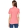 Vêtements Femme T-shirts & Polos Tommy Jeans Polo femme  Ref 57725 THW Pink alert Rose