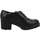 Chaussures Femme Derbies & Richelieu Slight 370N.01 Noir