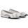 Chaussures Femme Slip ons Solesister Kate Des Chaussures Blanc