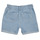 Vêtements Fille Shorts / Bermudas Name it NKFBELLA HW REG DNM SHORTS Bleu
