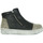 Chaussures Femme Boots Andrea Conti 64828-317 Noir