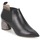 Chaussures Femme Low boots Marc Jacobs EQUATORE Noir
